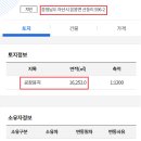 태성목장 이미지