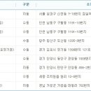 씨유 장기점 이미지