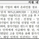 한국인력공사 이미지