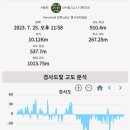 삼계리노인회관 이미지