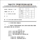 가온법무사사무소 네이버블로그