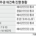 주공디스카운트 이미지