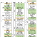 꼭 가봐야 할 한국 대표 관광지 ‘2023~2024 한국관광 100선’ 이미지