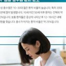 급성충수염 맹장 초기증상 이미지