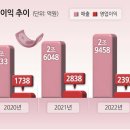다있소 이미지