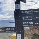 상학주차장 이미지