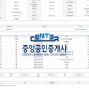 테크노중앙공인중개사사무소 이미지