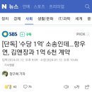 [단독] 다누리 개발 '수당 1억' 소송인데...항우연, 김앤장과 1억 6천 계약 이미지