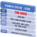 유창프라자 이미지