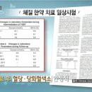 효돈한의원 네이버블로그