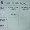 탄천종합운동장 (스포츠센터) 이미지