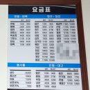 춘양시외버스터미널 이미지