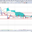 가든스테이지 이미지