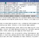 프리미어벤처스