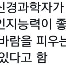 공간인지능력이 좋아서 길을 잘 찾는 사람은 바람을 피우는 유전적 특징을 갖고 있다고 함 이미지