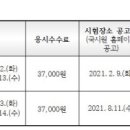 봉동간호학원 이미지