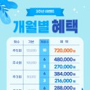 기장민스줌바