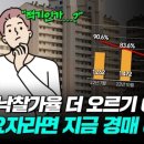 &#34;여기가 2억?&#34; 부잣집 단독주택이 경매로…지금이 살 때?[부릿지] 이미지