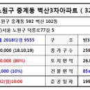 원광초교 Daum카페