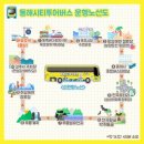 온천로터리종합시장 이미지