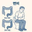 장새로내과의원 이미지