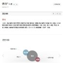 태양인력 네이버블로그