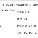 신동-98 이미지