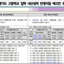 청람학원 이미지