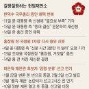 헌재는 &#34;8인의 한뜻&#34; 강조하지만, 신뢰도는 계속 하락, 증인 채택·선고 일정 &#39;오락가락&#39; 빨리 쓰레기통에 버려야합니다 이미지