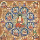 홍주장의사 | 고려불교와 안산김씨 (화엄종 경덕국사)