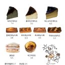 아지트2카페 | 합정 포근한 아지트 같은 카페 <핌피> 내돈내산 후기