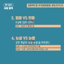 신촌독서실 이미지
