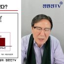 천동제 이미지