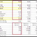 (주)엠소프트 네이버블로그