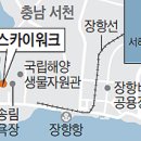 하늘바다길 이미지