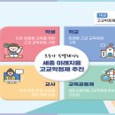 세종미래고등학교 이미지