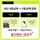 경복여고 이미지