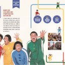 나윤선 울프바케니우스 듀오 콘서트 이미지