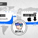 머니로드