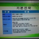 승현농장 네이버블로그