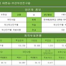 [국민의힘] 이헌승-부산부산진구을 이미지