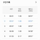 하남종합운동장 이미지