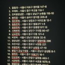 유명냉면 이미지