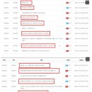 '한동훈 사퇴' 요구... 국힘게시판 온라인커뮤니티 들썩 이미지