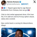 [Fabrizio Romano] 브누아 바디아쉴 to SSC 나폴리 Here We Go!! 이미지