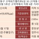 신라교역 직원식당