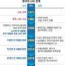 바라카 이미지