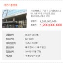 코오롱싸이언스밸리2차 이미지