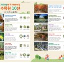 강원특별자치도립대학교 이미지