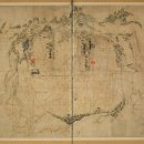 당저옆들 | 사직서전도(社稷署全圖)와 단유도설(壇壝圖說) - 사직서의궤